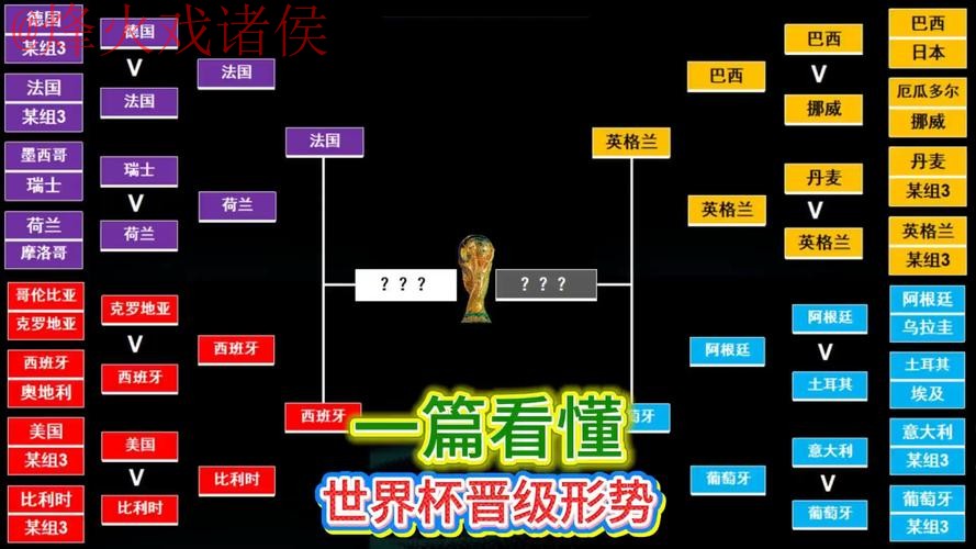 世界杯外围技巧