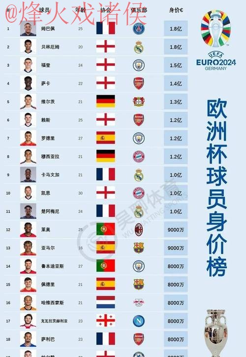 2026世界杯买球排行 2026世界杯买球排行