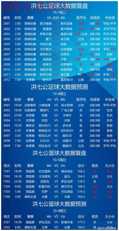 世界杯预测稳定入口地址