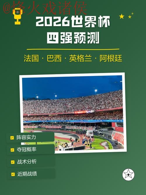 2026世界杯预测APP下载最新网址