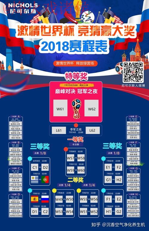 世界杯竞猜免费最佳