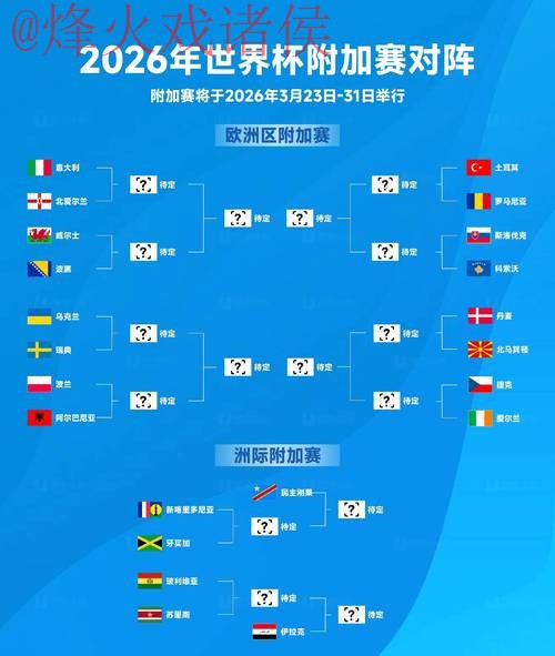 2026世界杯盘口网页版最佳