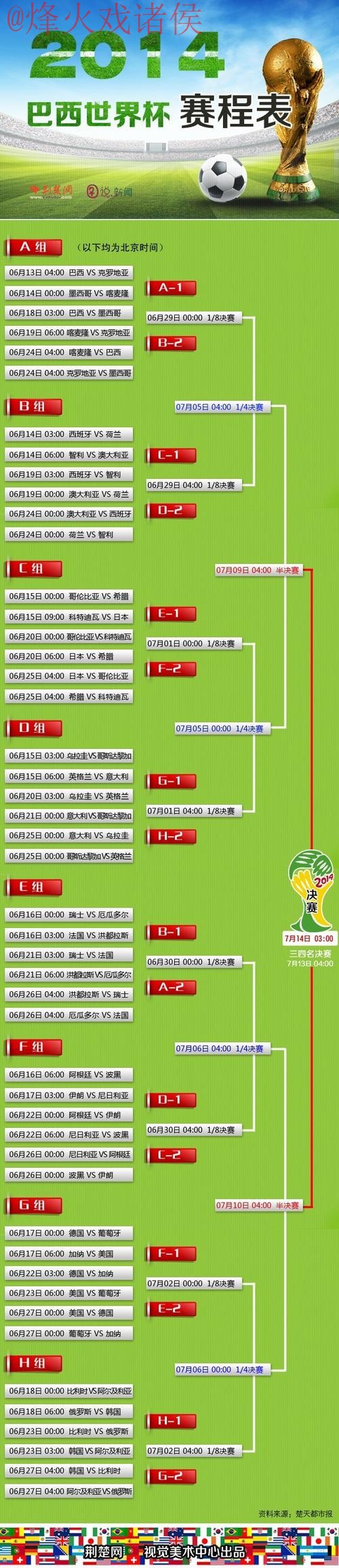 世界杯预测技巧入口地址