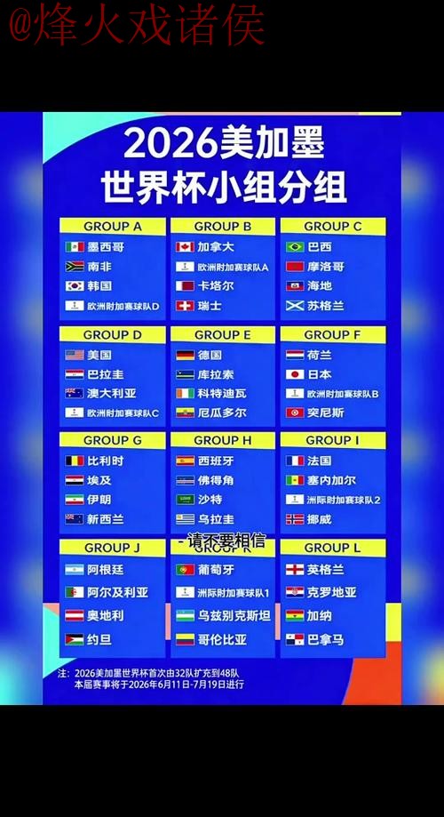 2026世界杯比分免费最新网址 2026世界杯比分免费最新网址