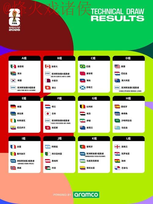 2026世界杯比分最新地址入口地址 2026世界杯比分最新地址入口地址